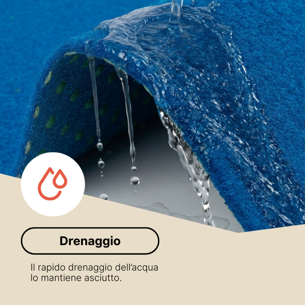 Erba Sintetica Garden Blu 7mm