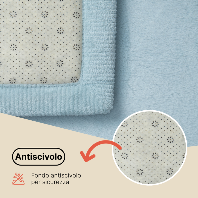 Tappeto Bambini Fluffin Quadrato Blu