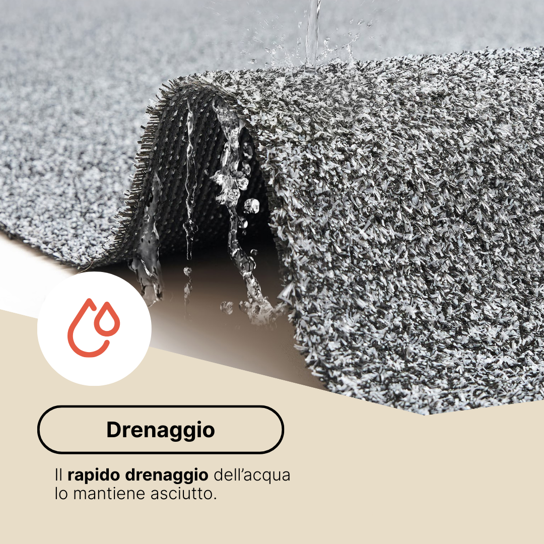 Erba Sintetica Canyoo Grigio 7mm