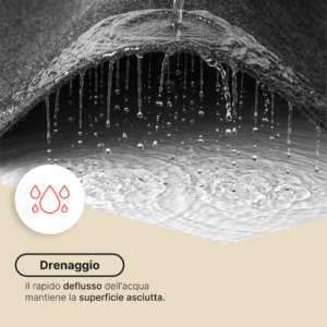 Erba Sintetica Vera Antracite 4 mm