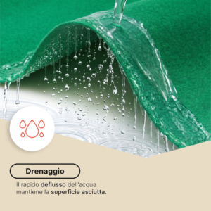 Erba Sintetica Vera Verde 4 mm